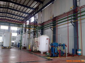 造氮机 价值、守护保养与优质造作商指南